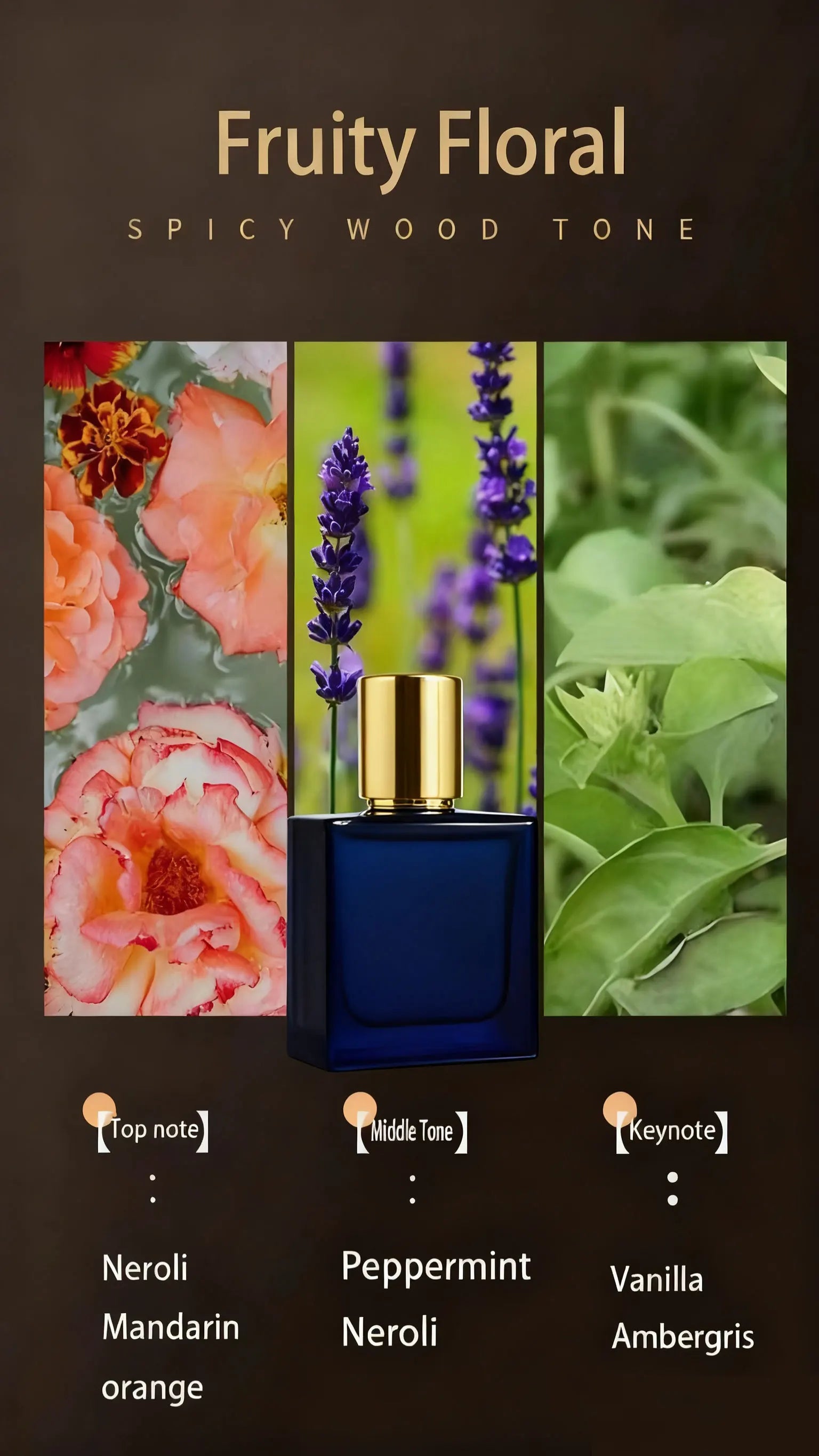 Luxury Brand Perfume Men Cologne Parfums Homme Gift Box 3Pcs Set 100ml Perfumes Masculinos Natural Floral Fruity Scent Spray