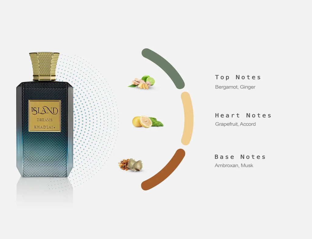 KHADLAJ ISLAND Pure Parfum – Unisex Long Lasting Exotic Niche Perfume, Luxury Cologne Gift for Men Women