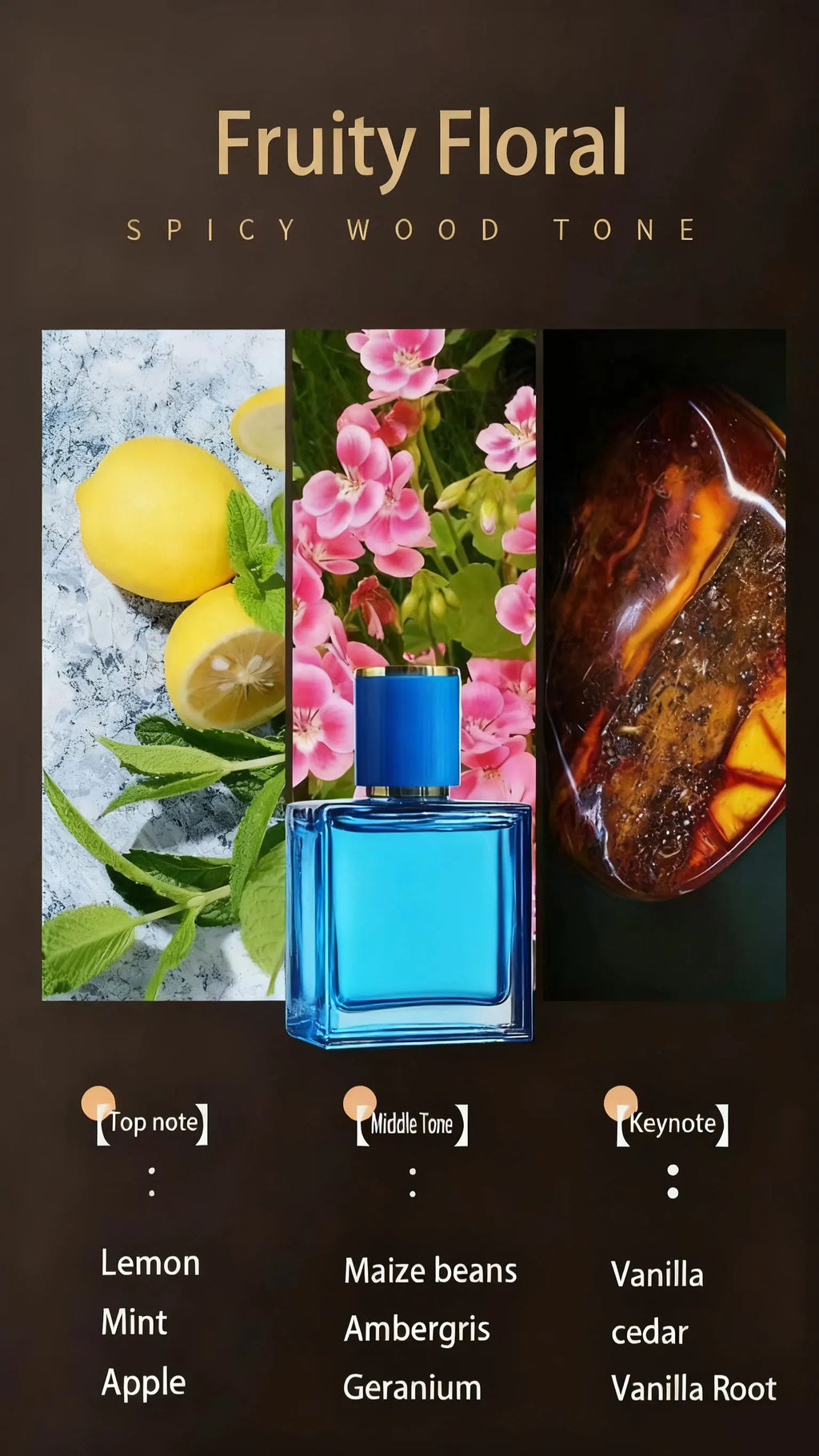 Luxury Brand Perfume Men Cologne Parfums Homme Gift Box 3Pcs Set 100ml Perfumes Masculinos Natural Floral Fruity Scent Spray